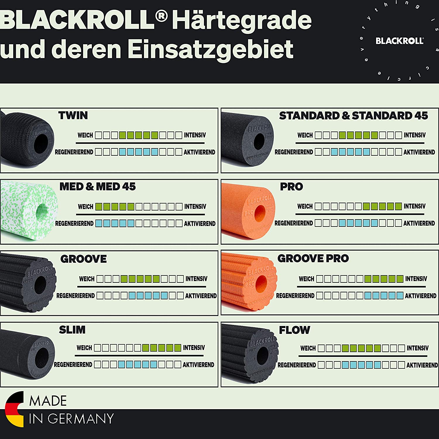 t-space-blackroll-pro-sehr-hart_03