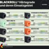t-space-blackroll-standard_hart_08